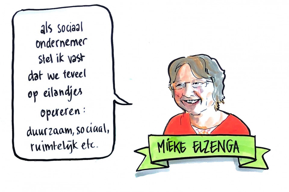 Getekend Verslag, Mieke Elzenga